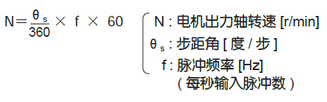 轉(zhuǎn)速與脈沖頻率計(jì)算公式.jpg