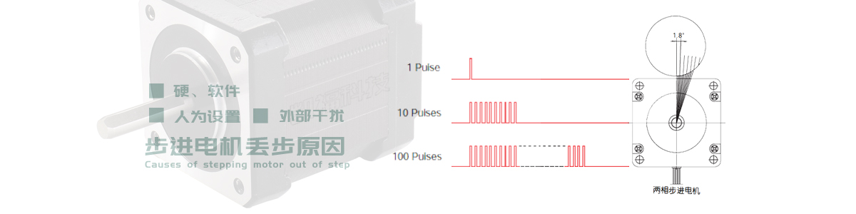 步進(jìn)電機(jī)丟步的原因有哪些