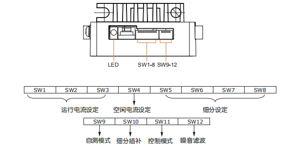 小型步進(jìn)電機(jī)驅(qū)動器生產(chǎn)廠家(圖6)